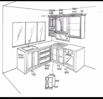 DIFFERENT TYPES OF KITCHEN LAYOUTS 