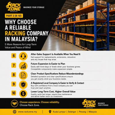 Why Choose a Reliable Racking Company in Malaysia? Part 2: After-Sales Support and Long Term Value