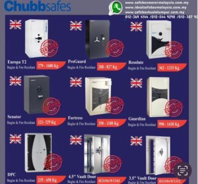 Chubbsafes UL Listed Brands Chubbsafes UL Listed Certificate 