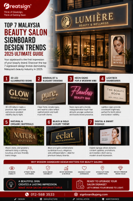 Top 7 Malaysia Beauty Salon Signboard Design Trends (2025 Ultimate Guide)