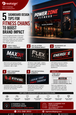 5 Signboard Design Tips for Fitness Chains to Boost Brand Impact