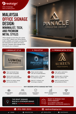 Malaysia Office Signage Design: Minimalist, Tech, and Premium Metal Styles