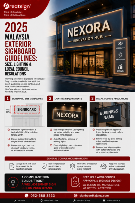 2025 Complete Guide to Shop Exterior Signboard Design & Installation: Size, Lighting & Legal Requirements (Must-Read for Malaysia)