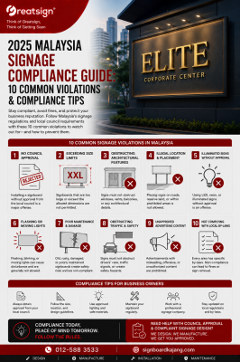 2025 Malaysia Signage Compliance Guide: 10 Common Violations & Compliance Tips
