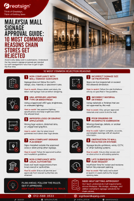 Malaysia Mall Signage Approval Guide: 10 Most Common Reasons Chain Stores Get Rejected
