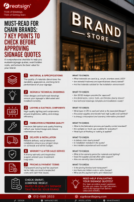 Must-Read for Chain Brands: 7 Key Points to Check Before Approving Signage Quotes