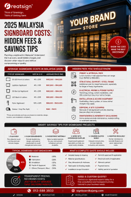 2025 Malaysia Signboard Costs: Hidden Fees & Savings Tips