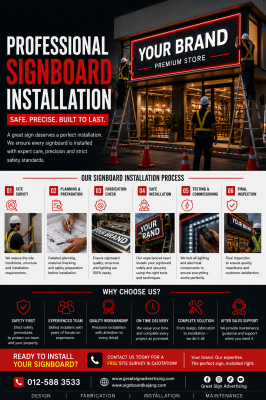 Corner Lots ROI: How Signage Design Doubles Your Exposure