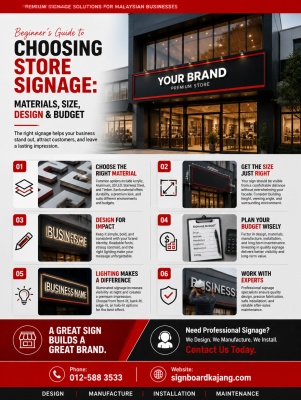 Beginner's Guide to Choosing Store Signage: Materials, Size, Design & Budget