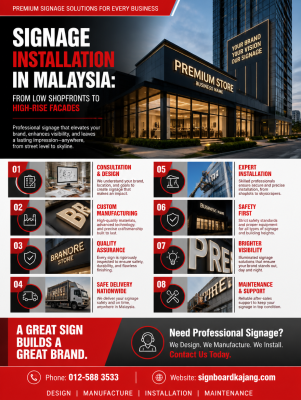 Signage Installation in Malaysia: From Low Shopfronts to High-Rise Facades