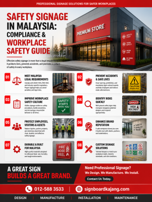 Safety Signage in Malaysia: Compliance & Workplace Safety Guide