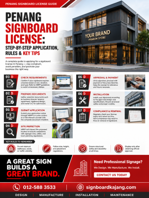 Penang Signboard License: Step-by-Step Application, Rules & Key Tips