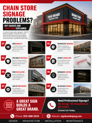 Chain Store Signage Problems? Key Causes and Solutions Explained