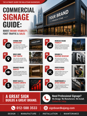 Commercial Signage Guide: Boost Brand Visibility, Foot Traffic & Sales