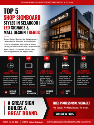 Top 5 Shop Signboard Styles in Selangor | LED Signage & Mall Design Trends