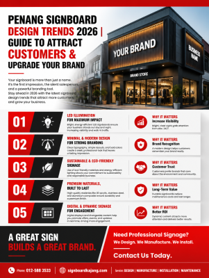 Penang Signboard Design Trends 2026 | Guide to Attract Customers & Upgrade Your Brand