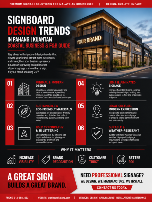 Signboard Design Trends in Pahang | Kuantan Coastal Business & F&B Guide