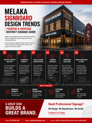 Melaka Signboard Design Trends | Tourism & Heritage District Signage Guide