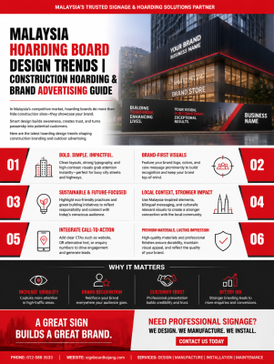 Malaysia Hoarding Board Design Trends | Construction Hoarding & Brand Advertising Guide