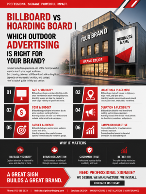 Billboard vs Hoarding Board | Which Outdoor Advertising Is Right for Your Brand?
