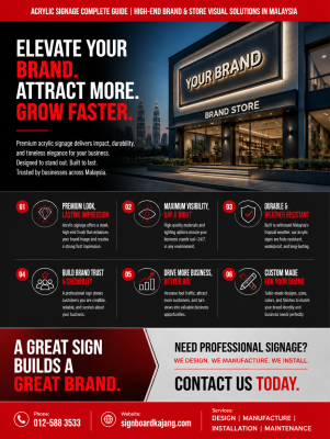 Acrylic Signage Complete Guide | High-End Brand & Store Visual Solutions in Malaysia