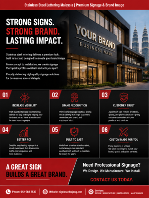Stainless Steel Lettering Malaysia | Premium Signage & Brand Image
