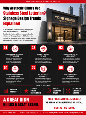 Why Aesthetic Clinics Use Stainless Steel Lettering? Signage Design Trends Explained