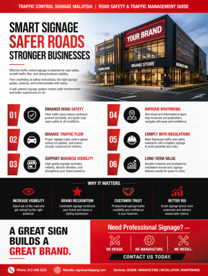 Traffic Control Signage Malaysia | Road Safety & Traffic Management Guide