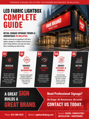 LED Fabric Lightbox Complete Guide | Retail Signage Upgrade Trends & Advantages in Malaysia