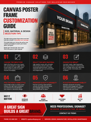 Canvas Poster Frame Customization Guide | Size, Material & Design Selection Tips