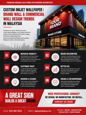 Custom Inkjet Wallpaper | Brand Wall & Commercial Wall Design Trends in Malaysia