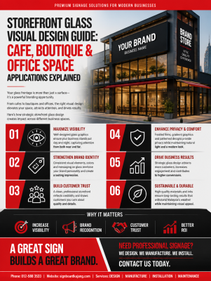 Storefront Glass Visual Design Guide: Cafe, Boutique & Office Space Applications Explained