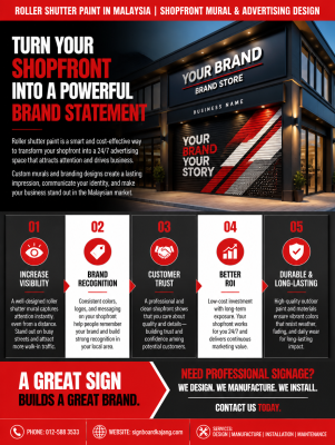 Roller Shutter Paint in Malaysia | Shopfront Mural & Advertising Design