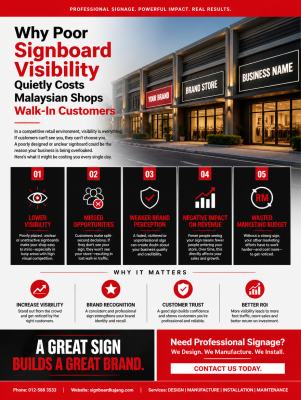 Why Poor Signboard Visibility Quietly Costs Malaysian Shops Walk-In Customers
