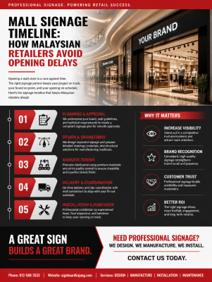 Mall Signage Timeline: How Malaysian Retailers Avoid Opening Delays