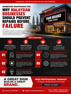Signboard Maintenance ROI: Why Malaysian Businesses Should Prevent Repairs Before Failure