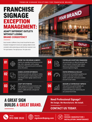 Franchise Signage Exception Management: How to Adapt Different Outlets Without Losing Brand Consistency