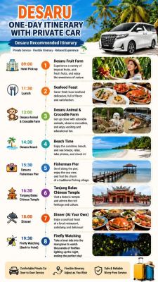 Desaru Day Trip by Private Car (Singapore / Johor Bahru Departure)