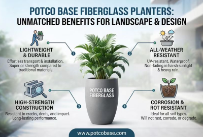 Why do modern commercial and landscape designs prefer POTCO BASE fiberglass planters?
