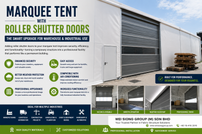 Why Add Roller Shutter Doors to Your Marquee Tent? The Ultimate Upgrade for Warehouse & Industrial Applications
