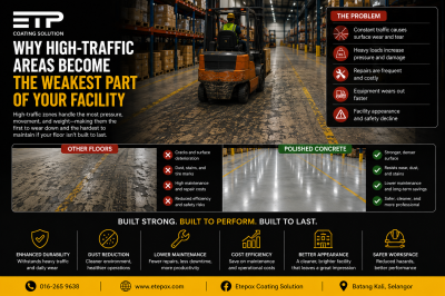 Why High-Traffic Areas Become the Weakest Part of Your Facility