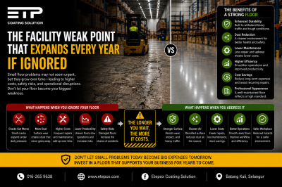 The Facility Weak Point That Expands Every Year If Ignored