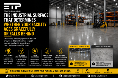 The Industrial Surface That Determines Whether Your Facility Ages Gracefully or Falls Behind