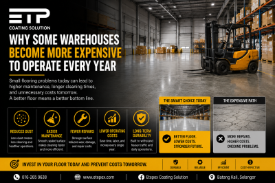 Why Some Warehouses Become More Expensive to Operate Every Year