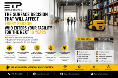 The Surface Decision That Will Affect Every Person Who Enters Your Facility for the Next 10 Years