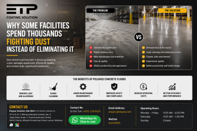 Why Some Facilities Spend Thousands Fighting Dust Instead of Eliminating It