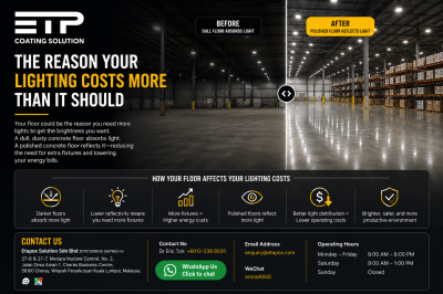 The Reason Your Lighting Costs More Than It Should