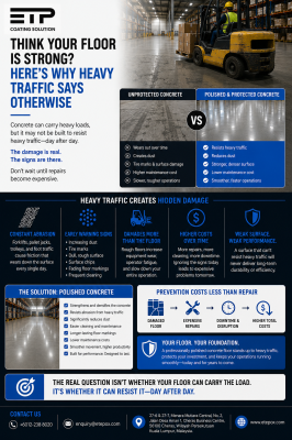Think Your Floor Is Strong? Here's Why Heavy Traffic Says Otherwise