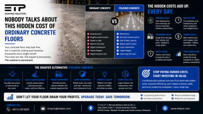 Nobody Talks About This Hidden Cost of Ordinary Concrete Floors