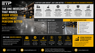 The One Investment That Makes Every Other Investment Perform Better